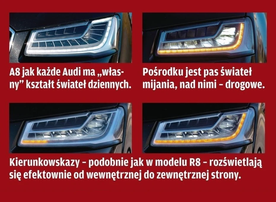 Światła LED Audi Matrix