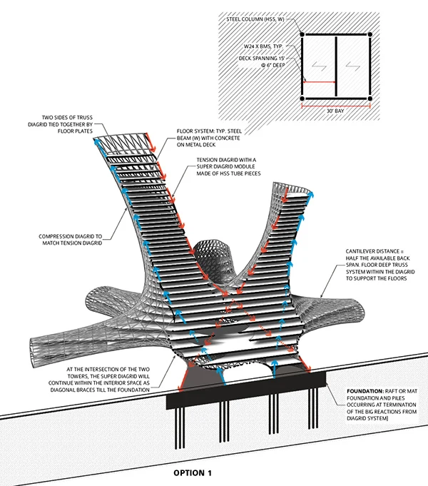 Fot. Chad Kellogg & Matt Bowles