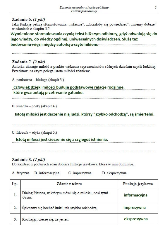 Matura 2014: Język polski. Arkusze i rozwiązania