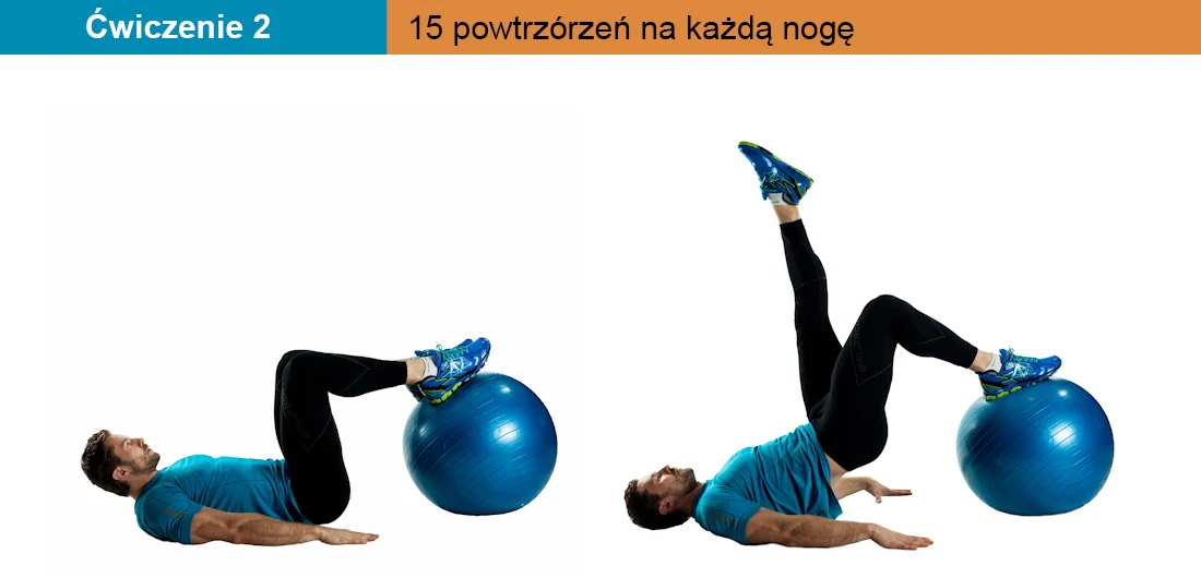 Ćwiczenie 2.