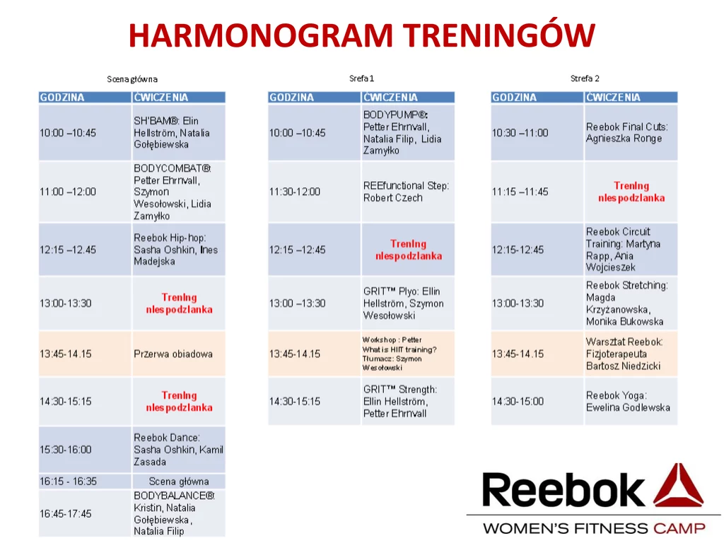 Harmonogram treningów