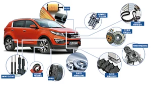 Do którego SUV-a części są najtańsze