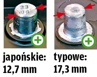 Japońskie zaciski i klemy