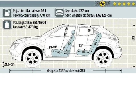 Nissan Juke 1.6 N-Tec Nissan Juke 1.6 N-Tec