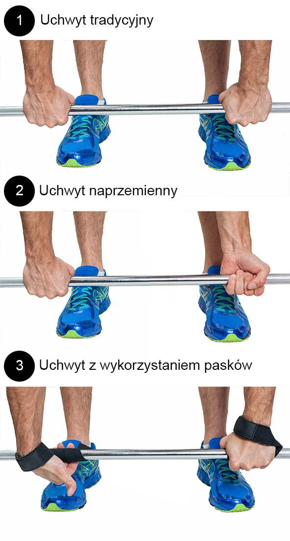 Rodzaje chwytu sztangi Rodzaje chwytu sztangi