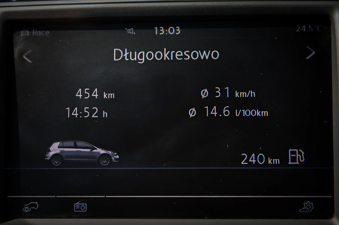 Volkswagen Golf R Volkswagen Golf R