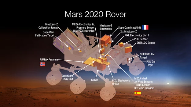 Kolejny łazik ma wylądować na Czerwonej Planecie w 2021 r.  