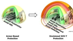 Nowe technologie zamiast opancerzenia - przyszłość czołgów wg. DARPA