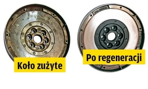 W procesie regeneracji wymienianie są m.in. łożyska i sprężyny. Nie są to jednak elementy oryginalne. Zaletą jest niski koszt (ok. 500-700 zł).