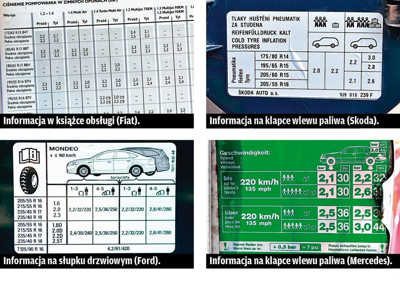 Informacje o zalecanych ciśnieniach w oponach są umieszczane najczęściej pod postacią naklejek na wewnętrznej stronie klapki wlewu paliwa lub na słupku drzwiowym (np. Audi, Mercedes, Volkswagen). Niektórzy producenci (m.in. Fiat, Renault) każą jednak sięgać po te informacje do instrukcji obsługi.