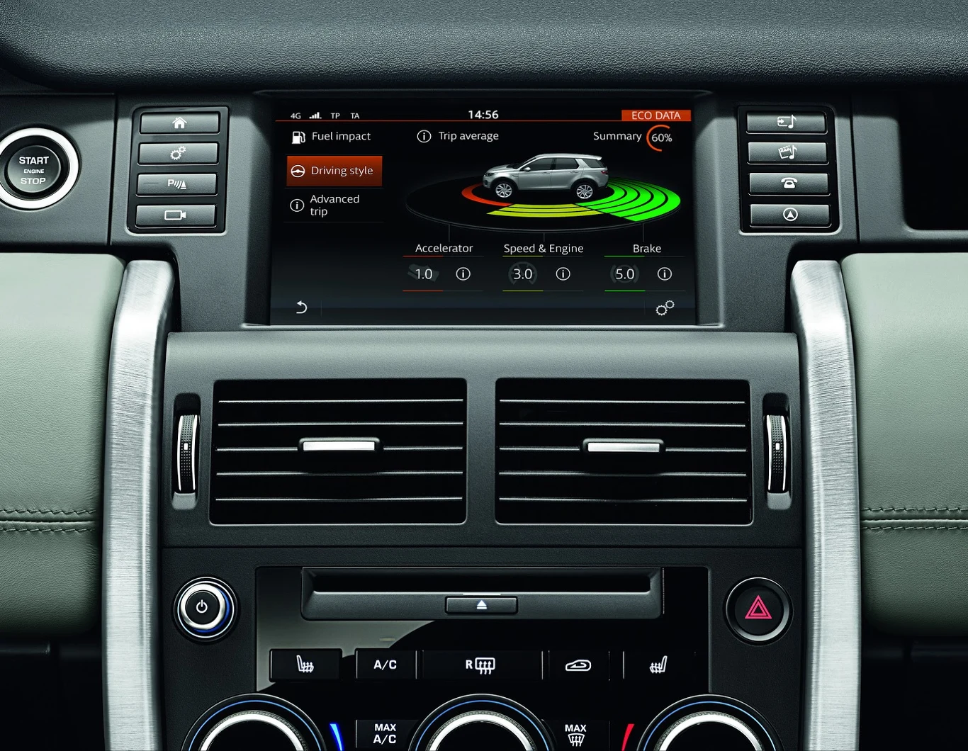 Land Rover Discovery Sport (2015)