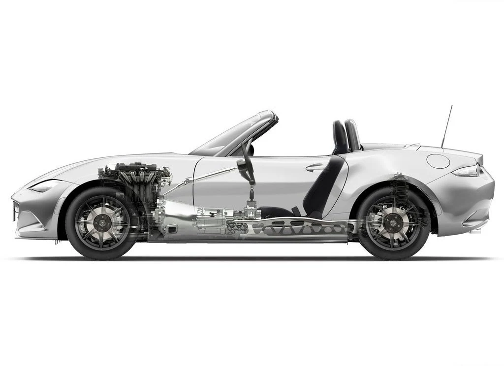 Mazda MX-5 (2016) Mazda MX-5 (2016)