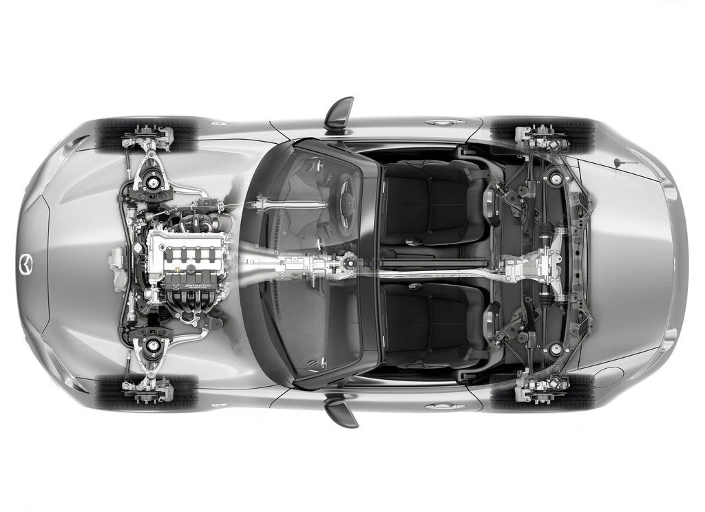 Mazda MX-5 (2016) Mazda MX-5 (2016)