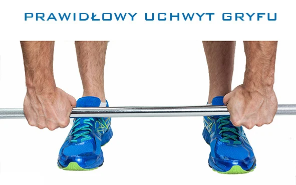 Prawidłowy uchwyt