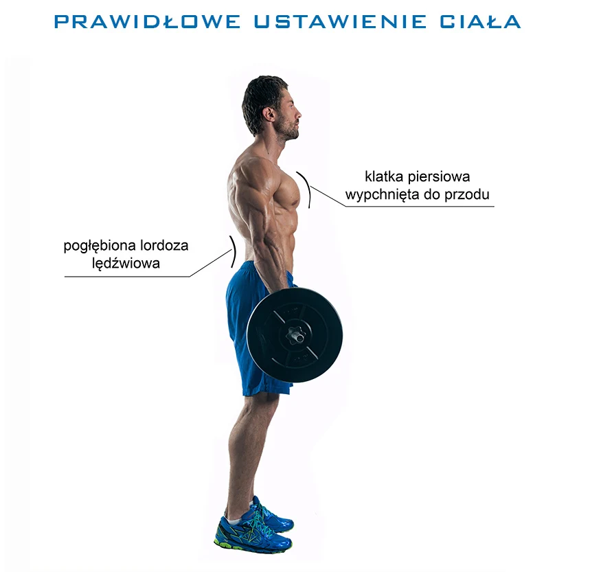 Prawidłowe ustawienie ciała