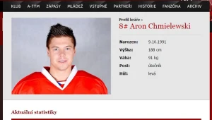 Aron Chmielewski na oficjalnej stronie Trzyńca. 