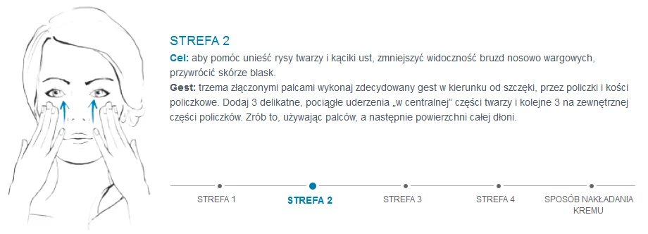 Strefa 2: