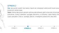 Strefa 2: