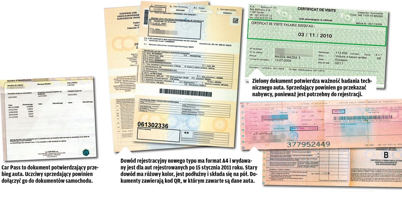 Dokumenty i formalności