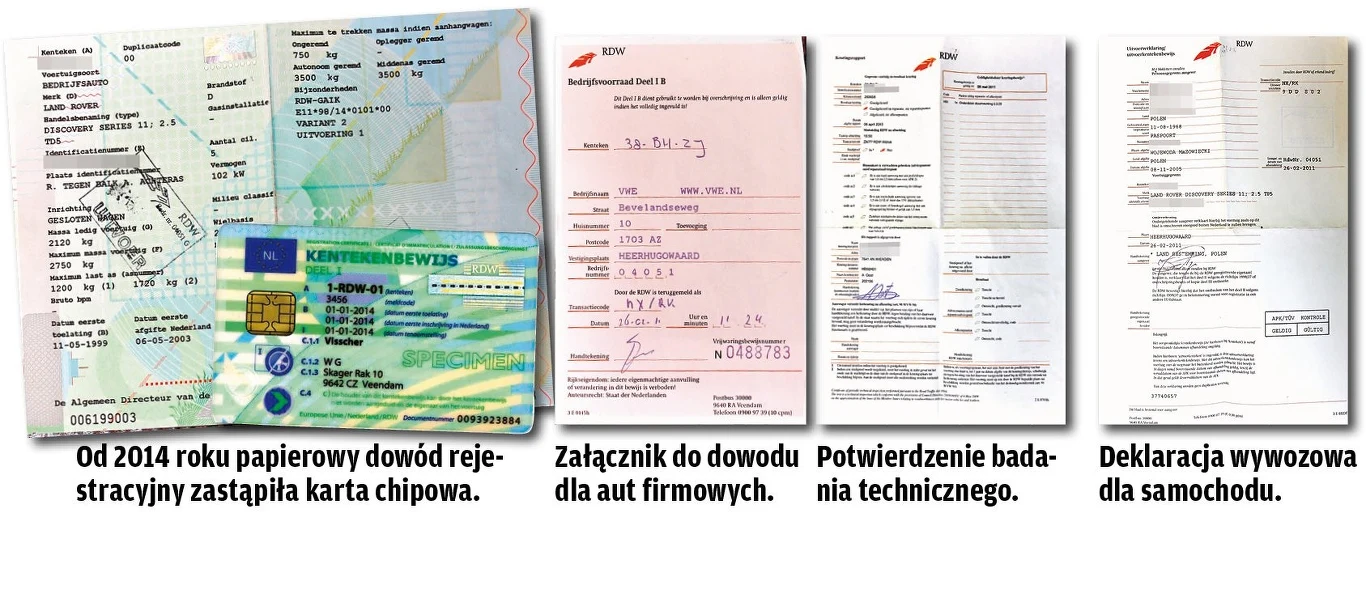 Dokumenty i formalności