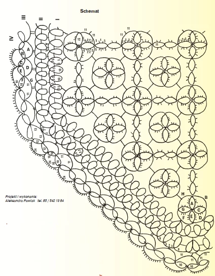 Schemat wykonania