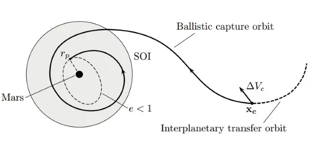 Fot. arXiv:1410.8856