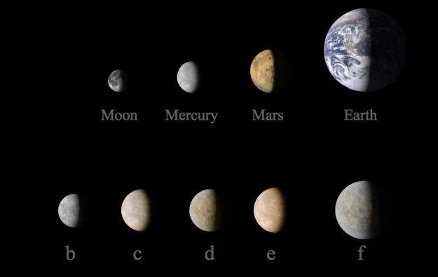 Porównanie planet Układu Słonecznego i Kepler-444