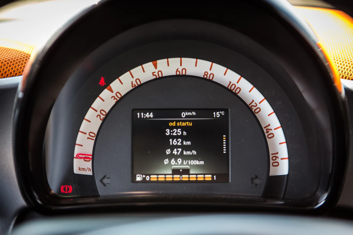 Smart fortwo Smart fortwo