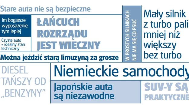 Obalamy popularne mity związane z samochodami