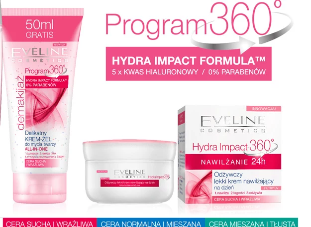 Program 360, Hydra Impact Formula