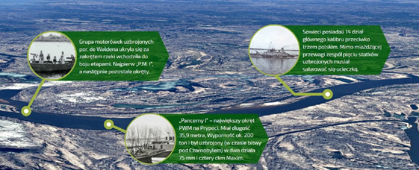 Kliknij, aby powiększyć. Pierwsza faza bitwy pod Czarnobylem: Pojedynek ogniowy na prostym odcinku rzeki
