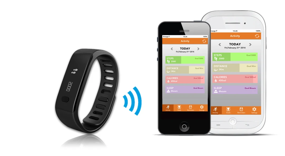 MyKronoz ZeFit MyKronoz ZeFit