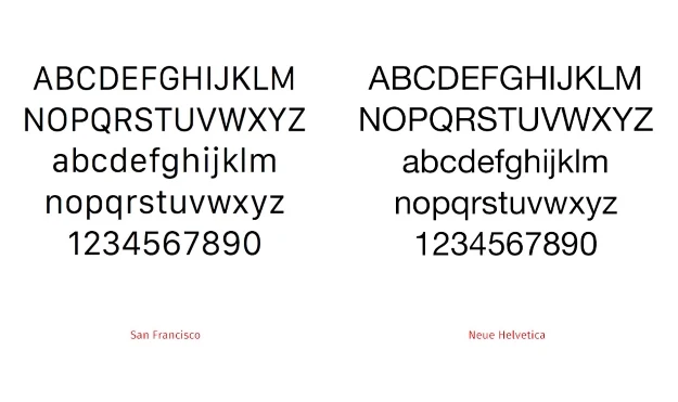 Różnice są raczej niewielkie Różnice są raczej niewielkie