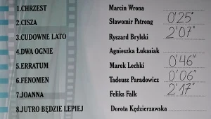 Gdynia: spotkania z twórcami