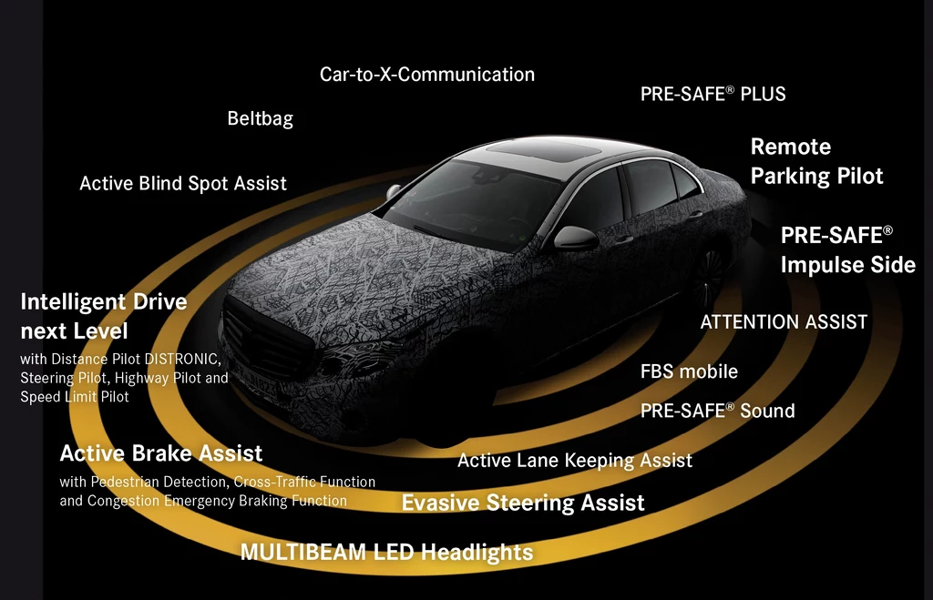 Nowy Mercedes klasy E będzie miał całe mnóstwo asystentów