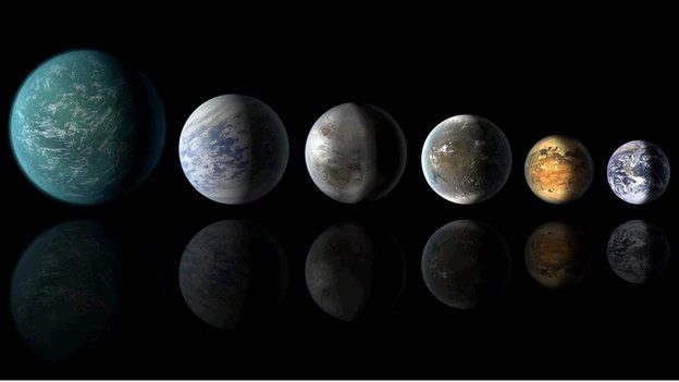 Katalog planet: Kepler-452b trzecia od lewej, Ziemia pierwsza od prawej