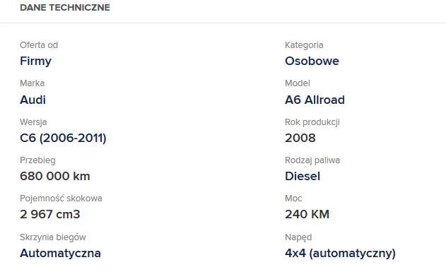 Brawa dla właściciela, że nie ukrywa tak dużego przebiegu Brawa dla właściciela, że nie ukrywa tak dużego przebiegu