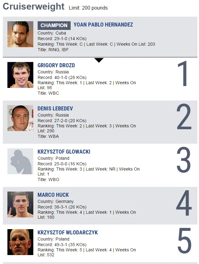 Screen ze strony "The Ring". Źródło: http://ringtv.craveonline.com/ Screen ze strony "The Ring". Źródło: http://ringtv.craveonline.com/