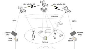 Internet z kosmosu dla 5 mld ludzi - nowy plan Samsunga