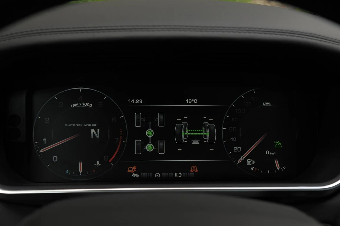 Range Rover Sport SVR 