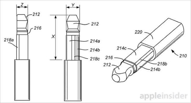 Patent Apple. Fot. AppleInsider