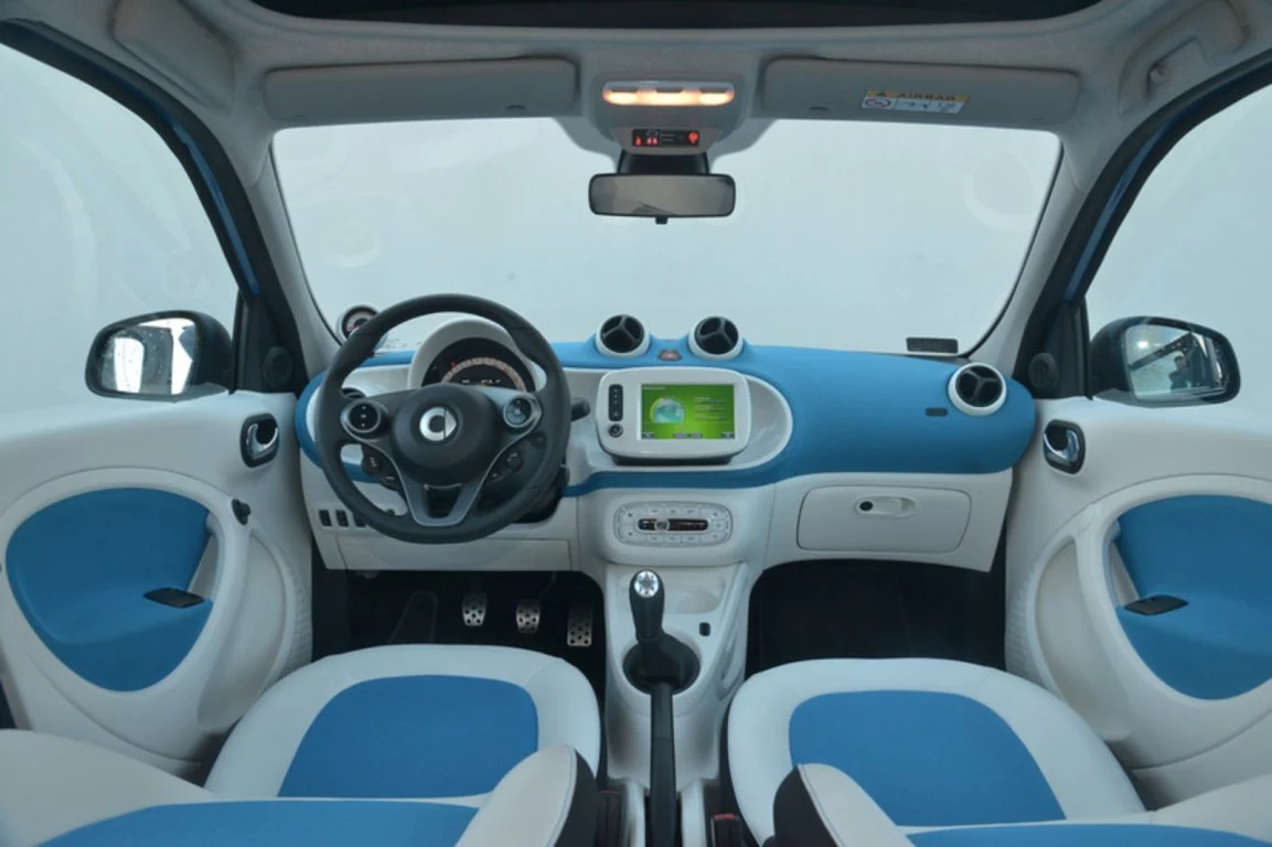 Smart Forfour 70 Proxy Smart Forfour 70 Proxy