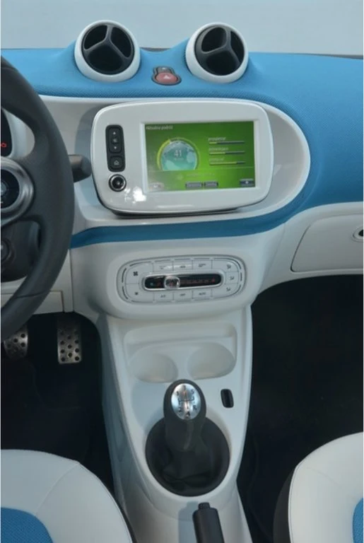 Smart Forfour 70 Proxy Smart Forfour 70 Proxy