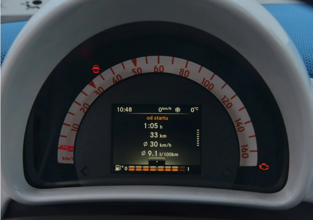 Smart Forfour 70 Proxy Smart Forfour 70 Proxy