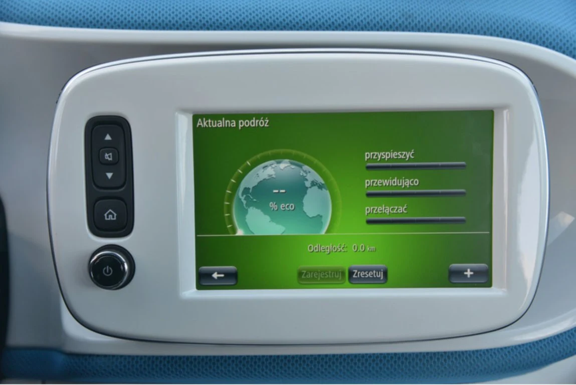 Smart Forfour 70 Proxy Smart Forfour 70 Proxy