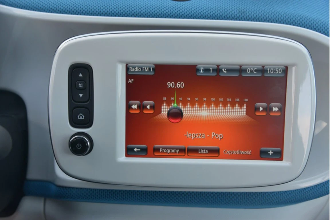 Smart Forfour 70 Proxy Smart Forfour 70 Proxy