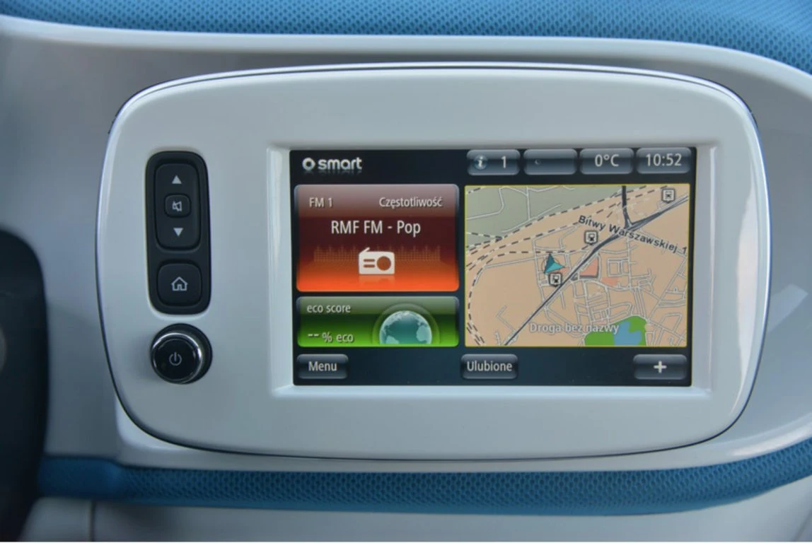 Smart Forfour 70 Proxy Smart Forfour 70 Proxy