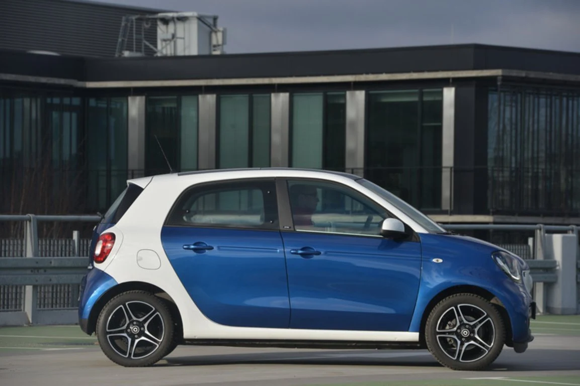 Smart Forfour 70 Proxy Smart Forfour 70 Proxy