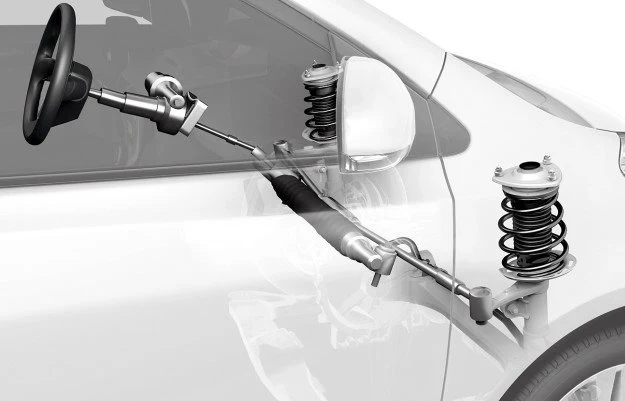 Przekładnia kierownicza