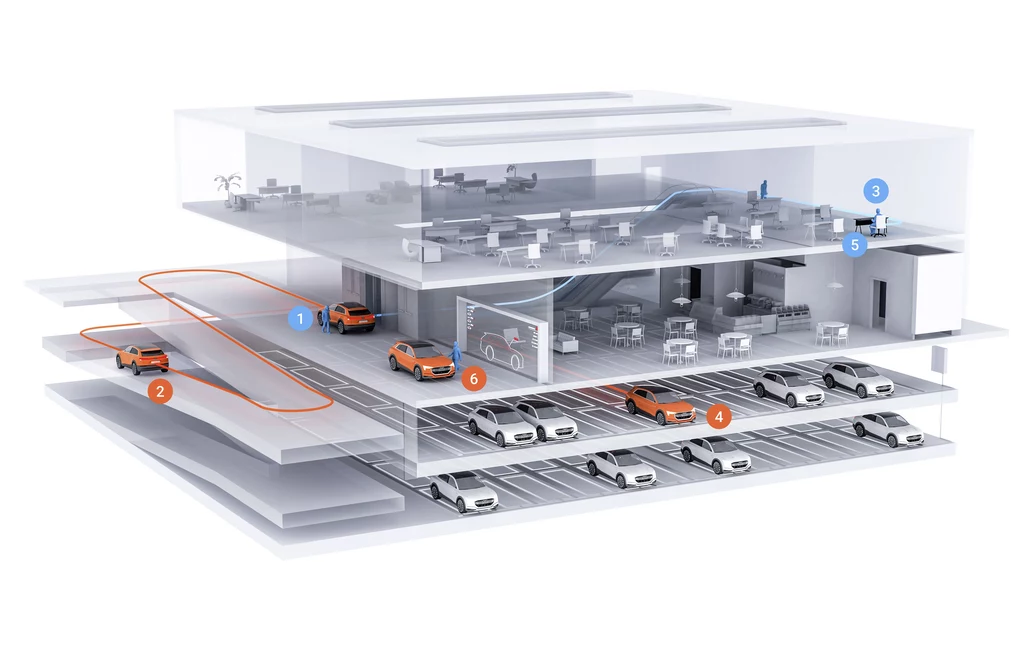 Wielopoziomowy parking dla samochodów z systemem autonomicznego parkowania